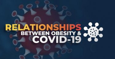 Relationship between Obesity and COVID-19